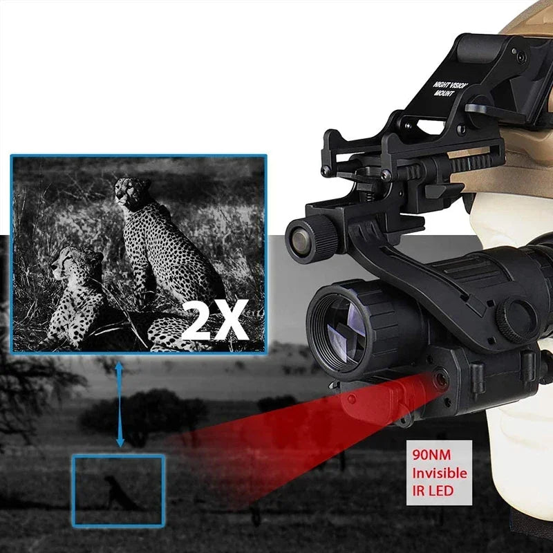 PVS-14 Head Mounted Built-in IR Illumination Patrol Hunting Infrared Night Vision, 2x28 Tactical Digital Monocular for Helmet