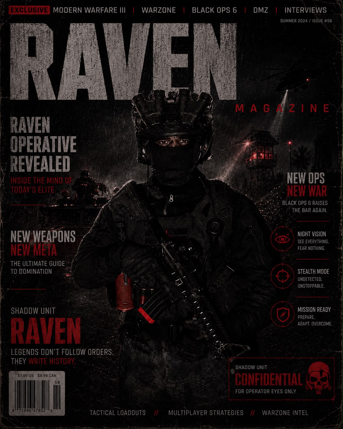 RAVEN Operator Bundle Set