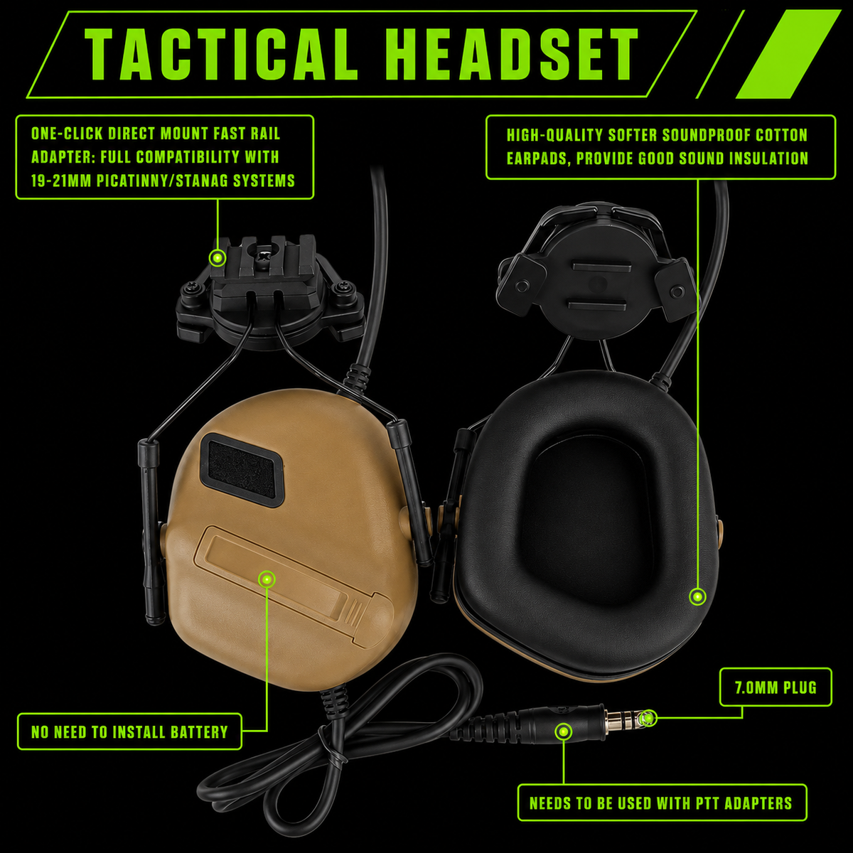 RECONRAID™ NVG Helmet System