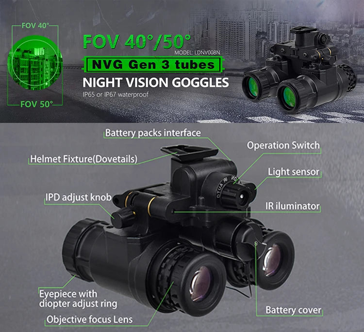 LinduNV PVS-31 Night Vision Binocular Goggles Housing NVG PVS31For Wholesale