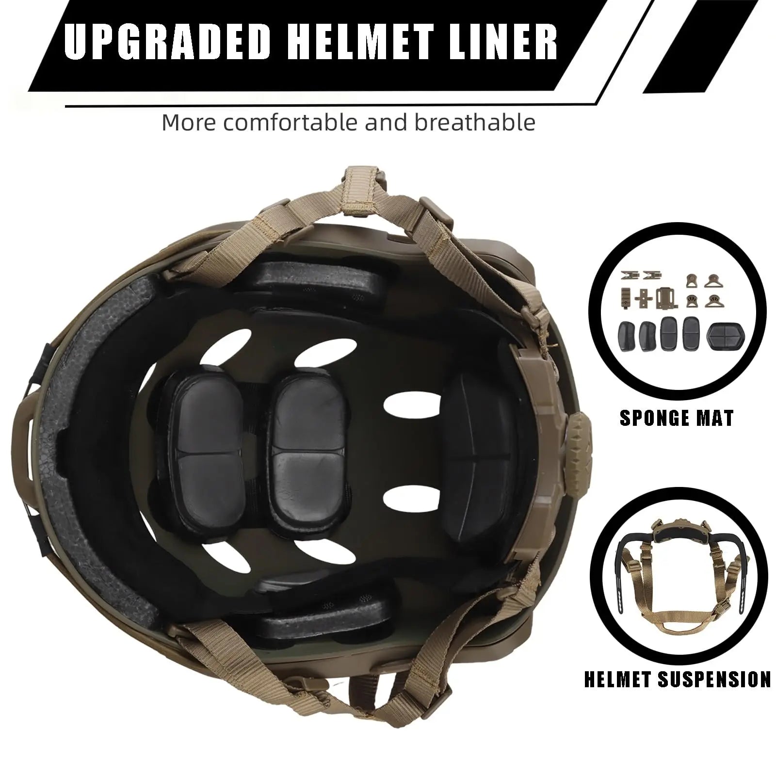 RECONRAID™ NVG Helmet System