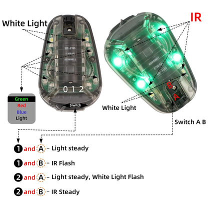 Military Grade Helmet IR Strobe Light