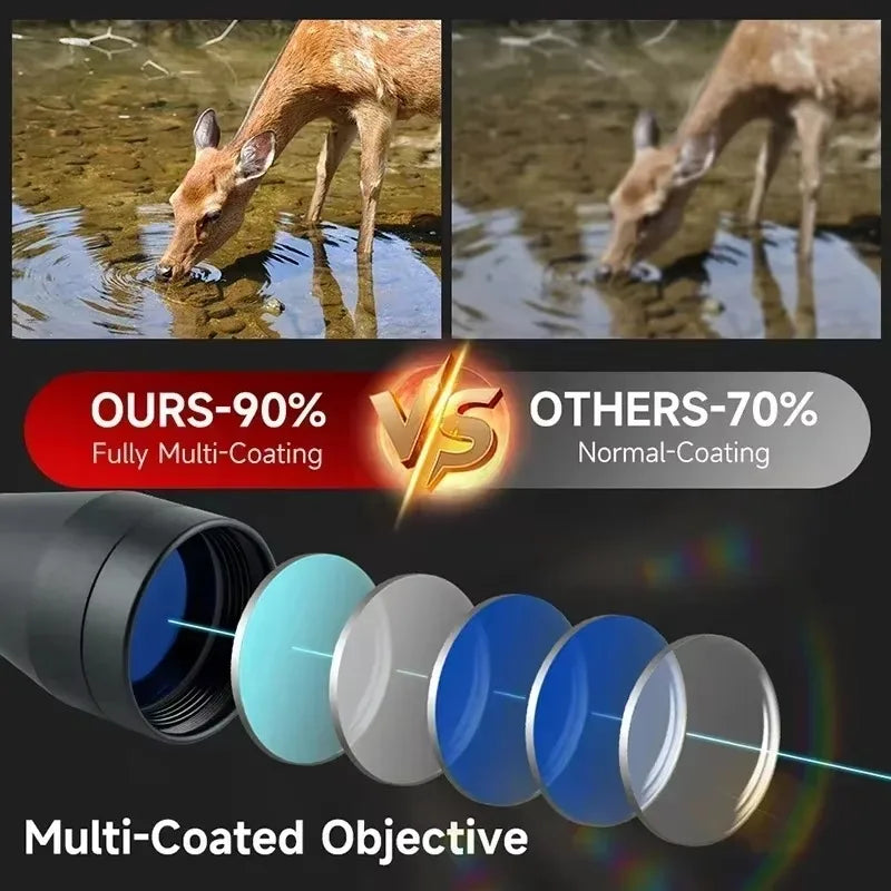 Tactical Rifle Scopes