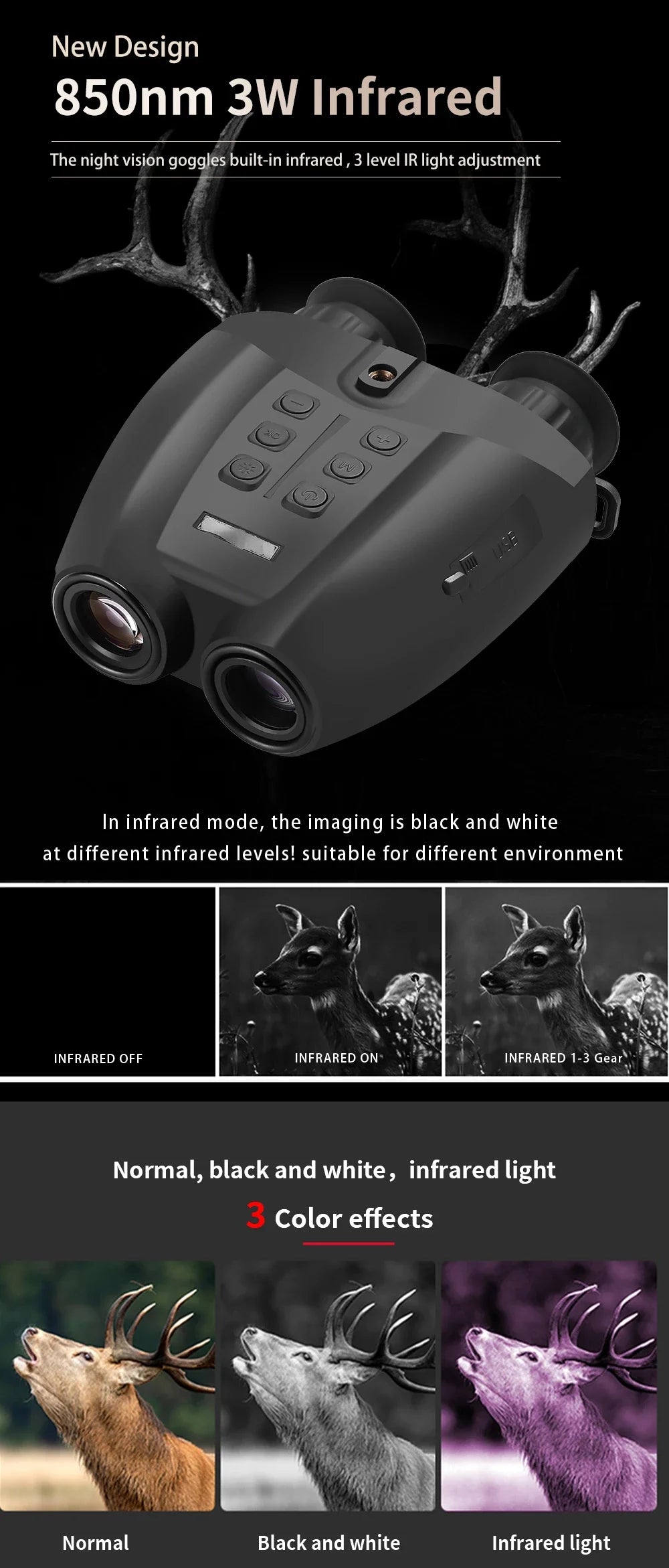 PVS-32 HD 1080P Video Camera 8X Zoom NVG Mount Head Mounted Infrared Night Binoculars New Tacticle Helmet Night Vision Goggles