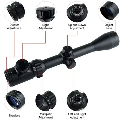 Tactical Rifle Scopes
