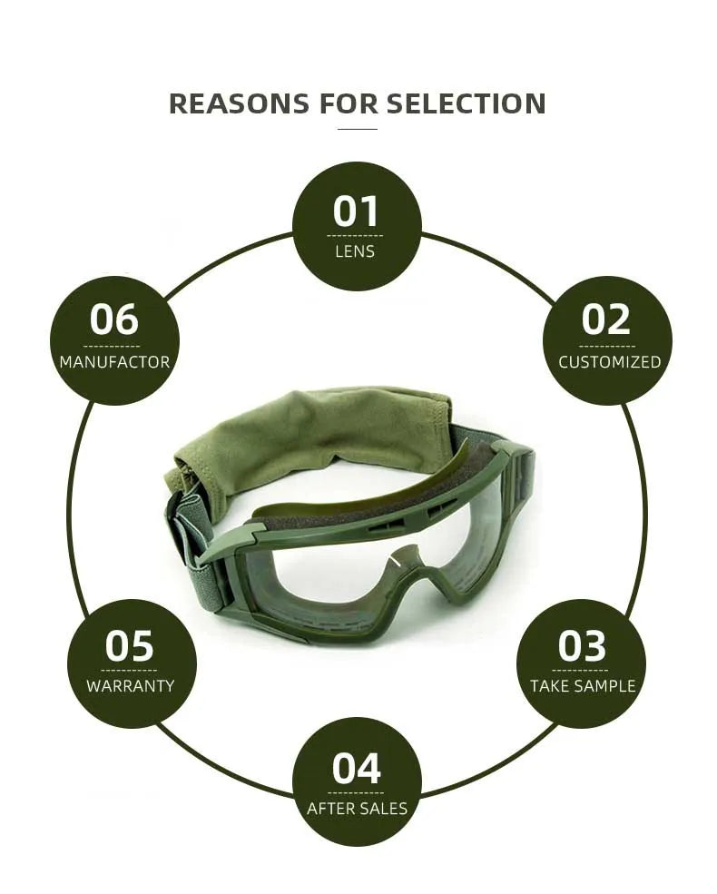 Outdoor motorcycle mountaineering sports glasses CS goggles tactical goggles 3 lens windproof and dustproof shooting off-road