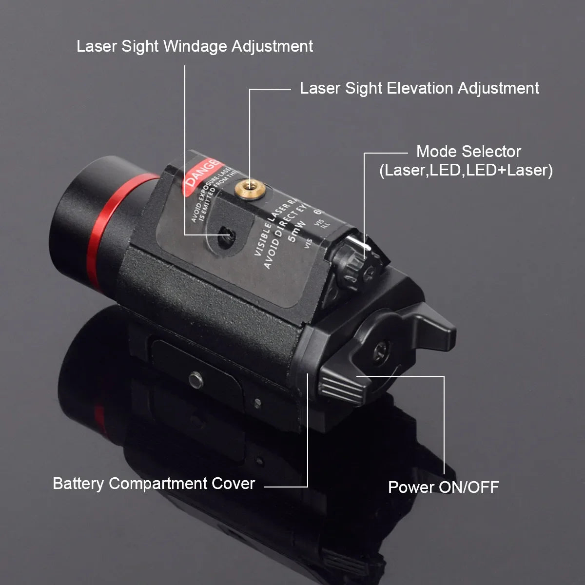 PHANTOM Tactical Laser & Light Module