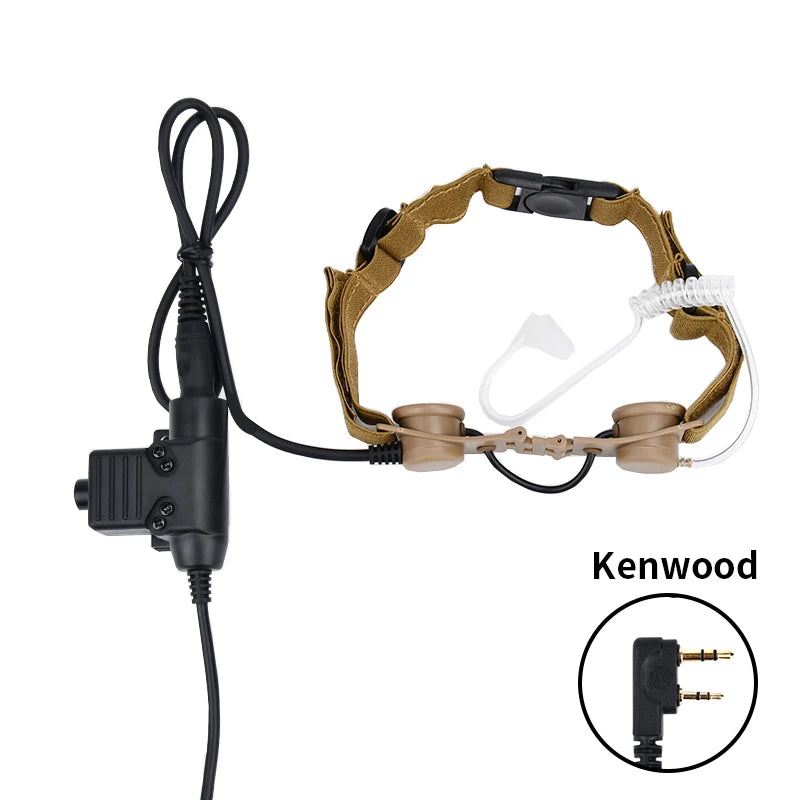 WADSN Airsoft Tactical Throat Microphone hunting Earphone Suitable for Kenwood U94 With PTT Portable Neckband THROAT MICHeadset