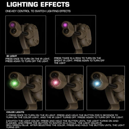 Tactical Helmet Signal Light – Multi-Mode IR & Color Beacon