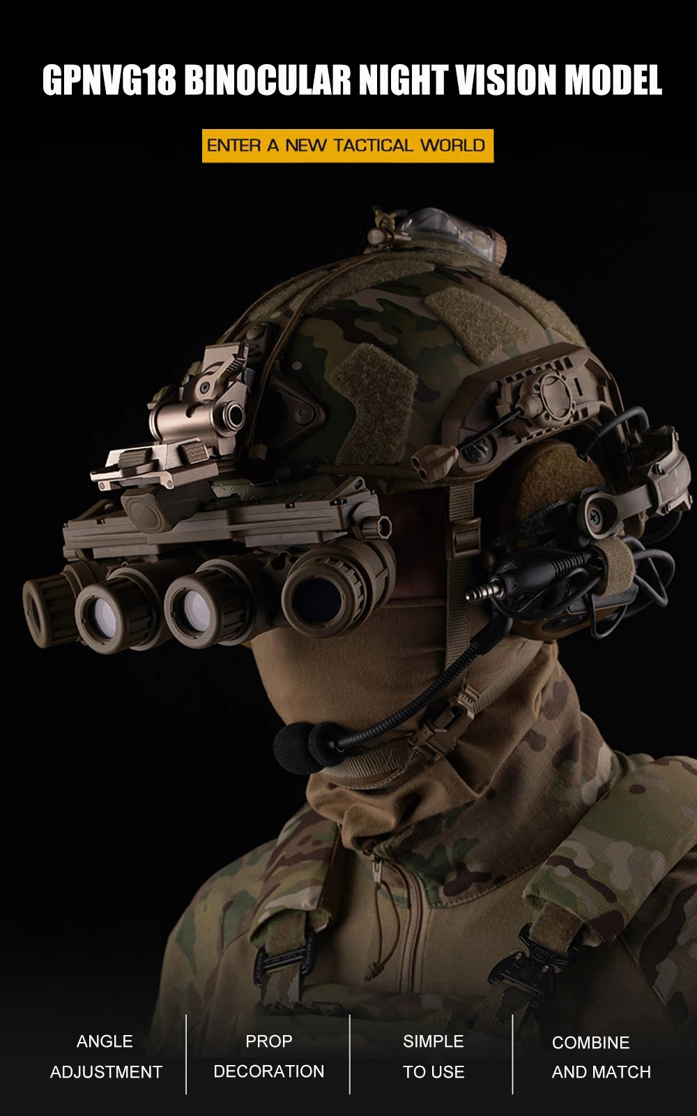 4-Eye NVG Dummy Replica
