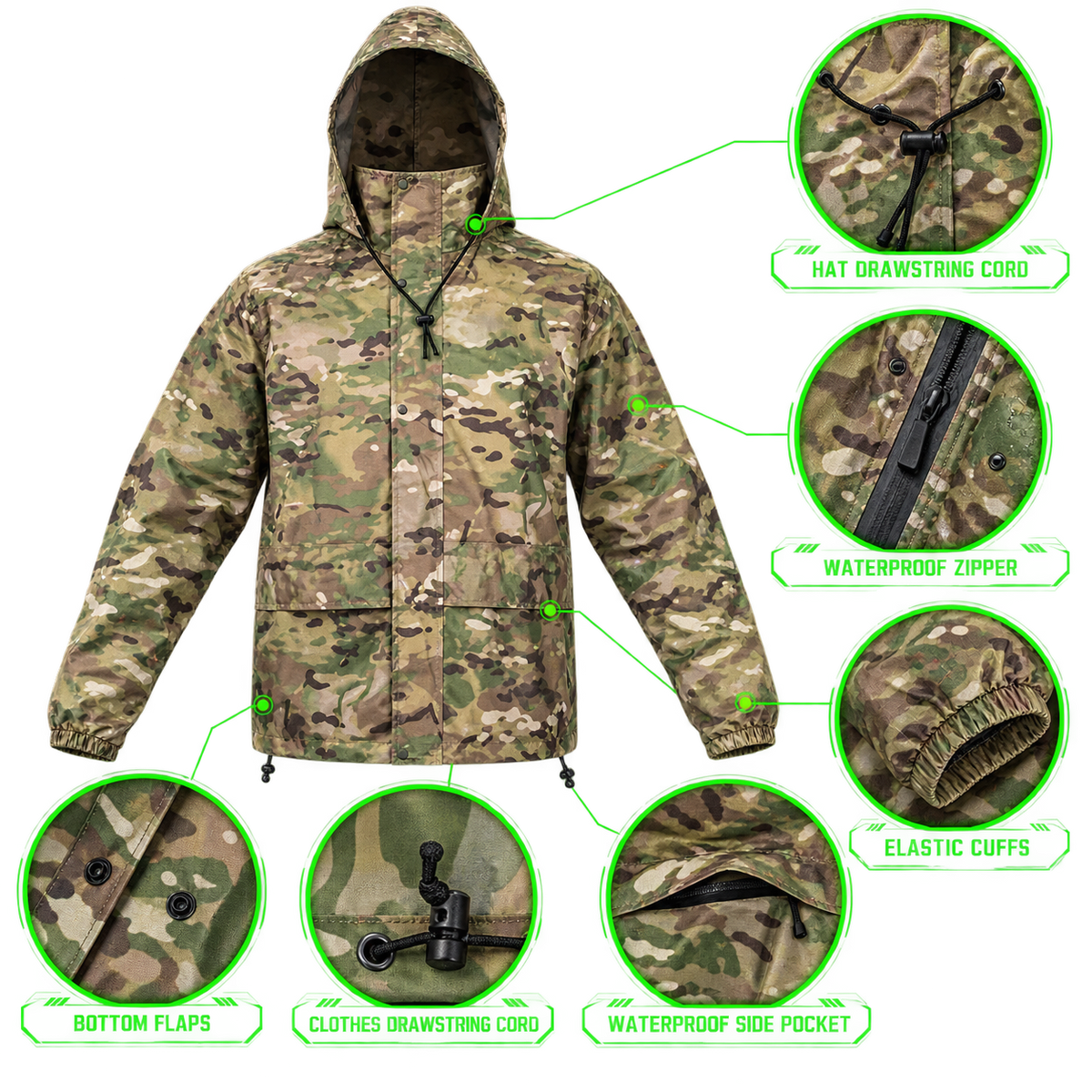 RAINGUARD™ Tactical Waterproof Rain Suit